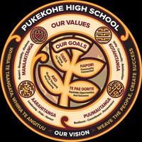 Pukekohe High School