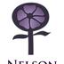 Nelson Women's Support Incorporated