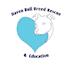 Haven Bull Breed Rescue and Education's avatar