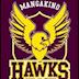 Mangakino Rugby League Club Inc.