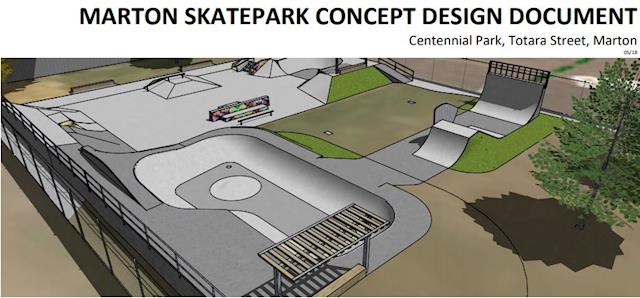 Marton Centennial Park and Skate Park Development - Givealittle