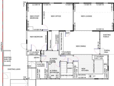 Building a Better Shelter