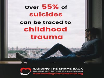 Handing the shame back -Promoting the awareness of the impact child sexual abuse (CSA) on adult survivors