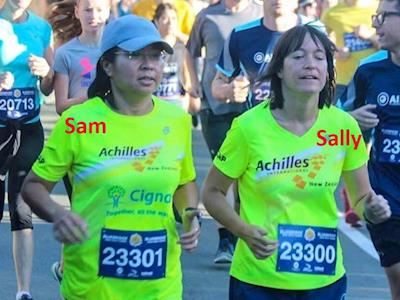 Help Sam to guide Sally to run the Nov 2019 New York Marathon. 