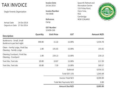 Funding children means they ALL participate