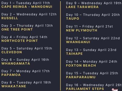 Due Drop Hope Challenge Givealittle