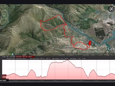 Mt Difficulty Ascent 2022 for Mates in Construction
