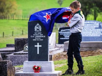 New Zealand Remembrance Army - War Graves and Memorials Appeal