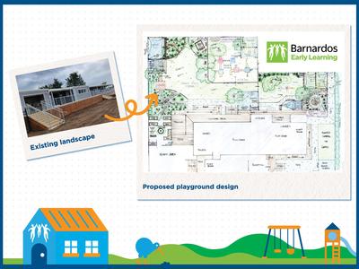 Will you swing into action for the children of Turua ?