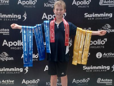 Tman's Swimming Quest