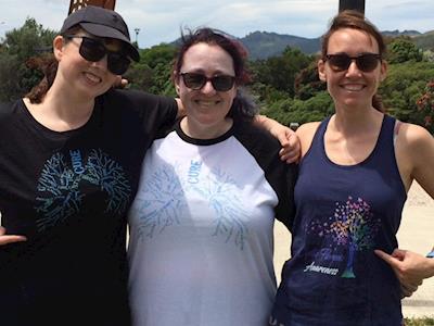 Team 65brosis Summer Challenge