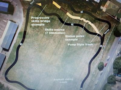 Miramar Central School Bike Track