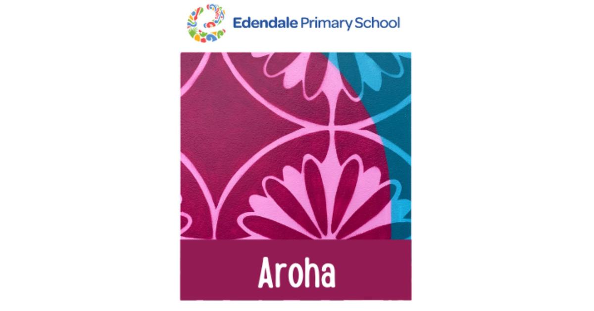 Edendale Colour Run 2025 - Aroha Years 3&4 (Rooms 18, 19, 20 and 21 ...
