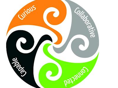 OrmPS connected front steps project.