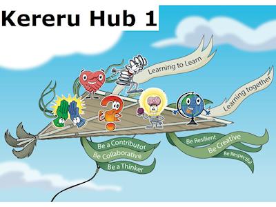 Kereru Hub 1’s Knowledgeathon Fundraiser