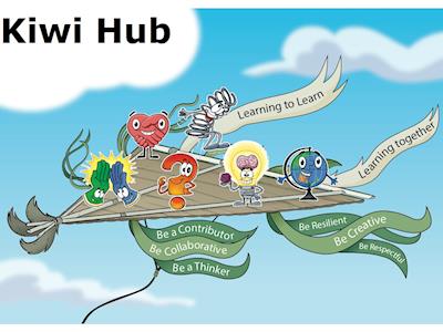 Kiwi Hub 1’s Knowledgeathon Fundraiser