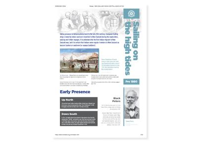 A century of success though Engagement - thank you New Zealand