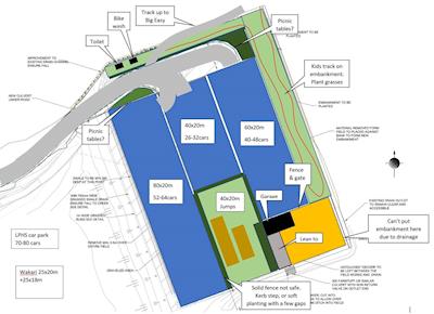 Logan Park Base Development