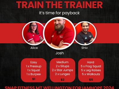 Shiv Train The Trainer 2024