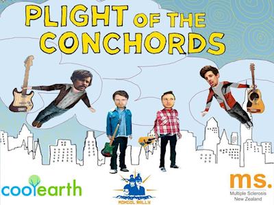 Plight of the Conchords for MS Research