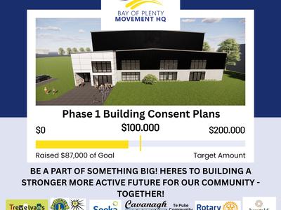 Bay of Plenty Movement HQ! Donate just $5 today! Building Community Movement, Wellness & Connection — Every Age, Every Stage.