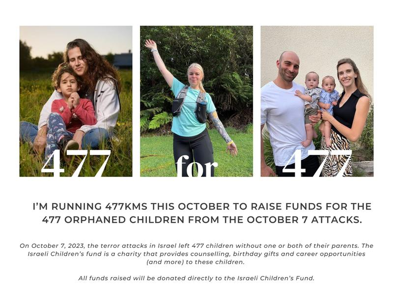 477km for 477 orphans - Questions - Givealittle