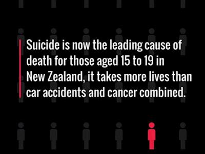 Getting my butt into gear for depression 