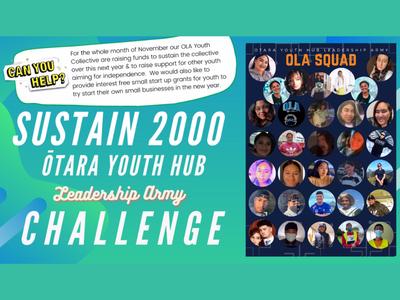 Nerisa Jumping out of my Comfort Zones to be great in 2022