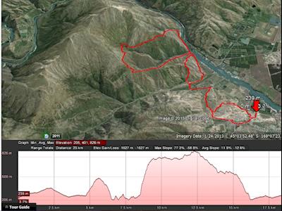 Mt Difficulty Ascent for the Wakatipu Youth Trust
