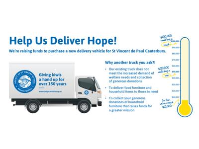 St Vincent De Paul, Christchurch City Area