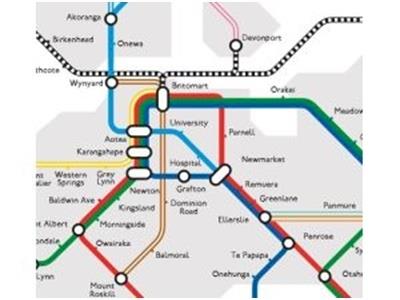 The Congestion Free Network