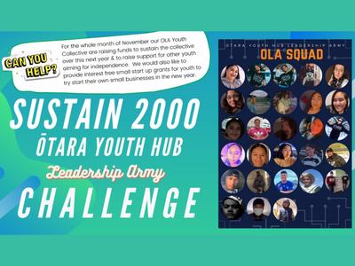 Ariel Jumping out of my Comfort Zones to be great in 2022