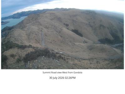 Summit Signal: Camera Replacement Fund