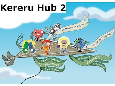 Kereru Hub 2’s Knowledgeathon Fundraiser