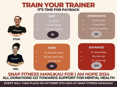 Mel - TRAIN THE TRAINER with Snap Fitness Manukau: Supporting I AM HOPE