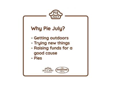 Pie July 2022 - Give it a pie