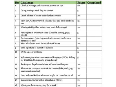 ✨50 tasks for Hauora✨