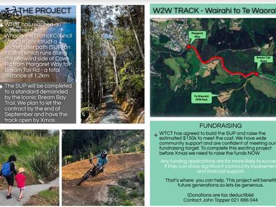 Walking and Cycling trail from Waipu Cove to Mangawhai Heads