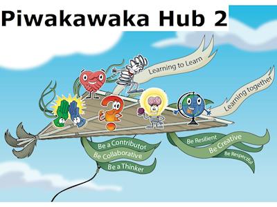 Piwakawaka Hub 2’s Knowledgeathon Fundraiser