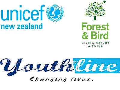 Charity donations for wedding gifts