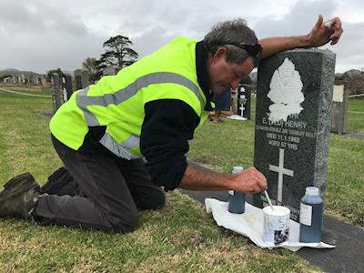 The New Zealand Remembrance Army Appeal