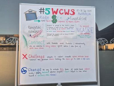 Together We Can Do More: Fund Our Team's Trip to 5WCWS