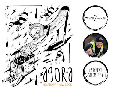 Mount2Raglan for Project Watertight.