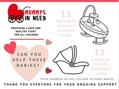 Can you help us provide a safe start for vulnerable children?