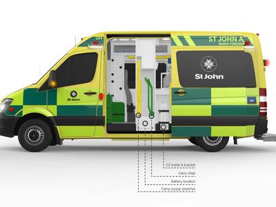 Ashok’s Fund Raiser Charity Run for a new, fully equipped Ambulance for St John’s