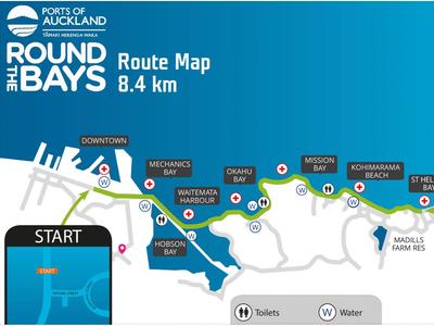 Round The Bays 2025