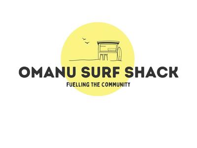 What goes up must come down! - Colliers Team Everest Challenge 2025