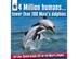 Save Maui's Dolphin's avatar