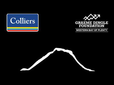 Team Everest Challenge 2023