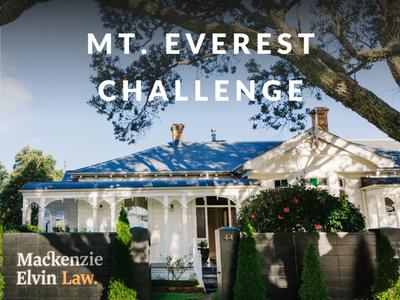 Contempt of Climbing